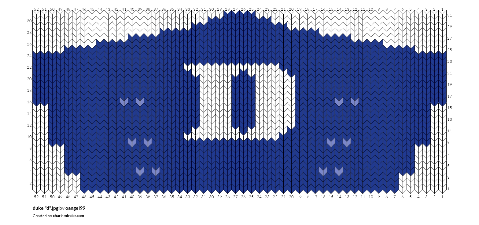duke "d".jpg
